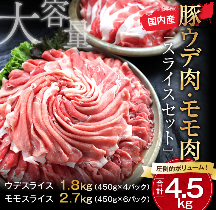 ふるさと納税宮崎県都農町の豚肉セット