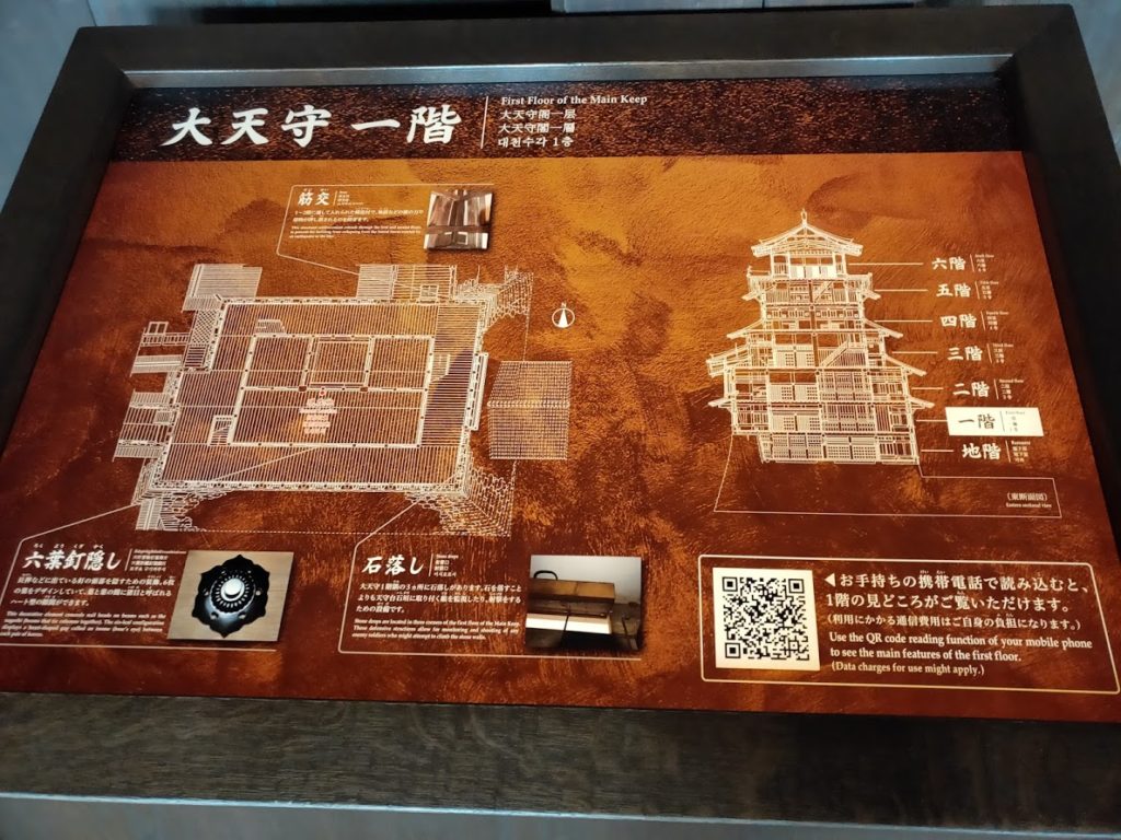姫路城の大天守一階