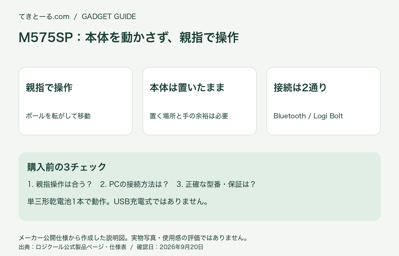 M575SPの選び方説明図。親指でボールを動かし、本体は置いたまま操作。BluetoothまたはLogi Bolt接続。単三形乾電池1本。実物写真ではありません。